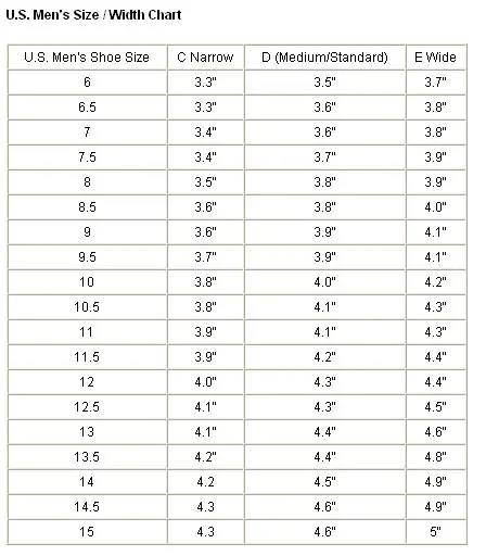 us men's shoe size in cm